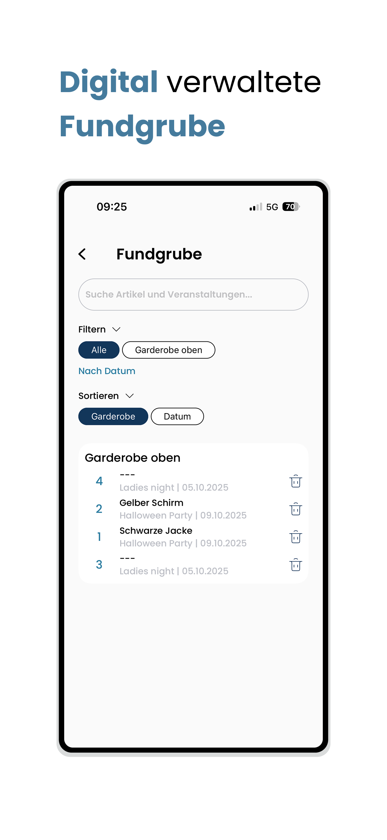 Digitale Fundgrube